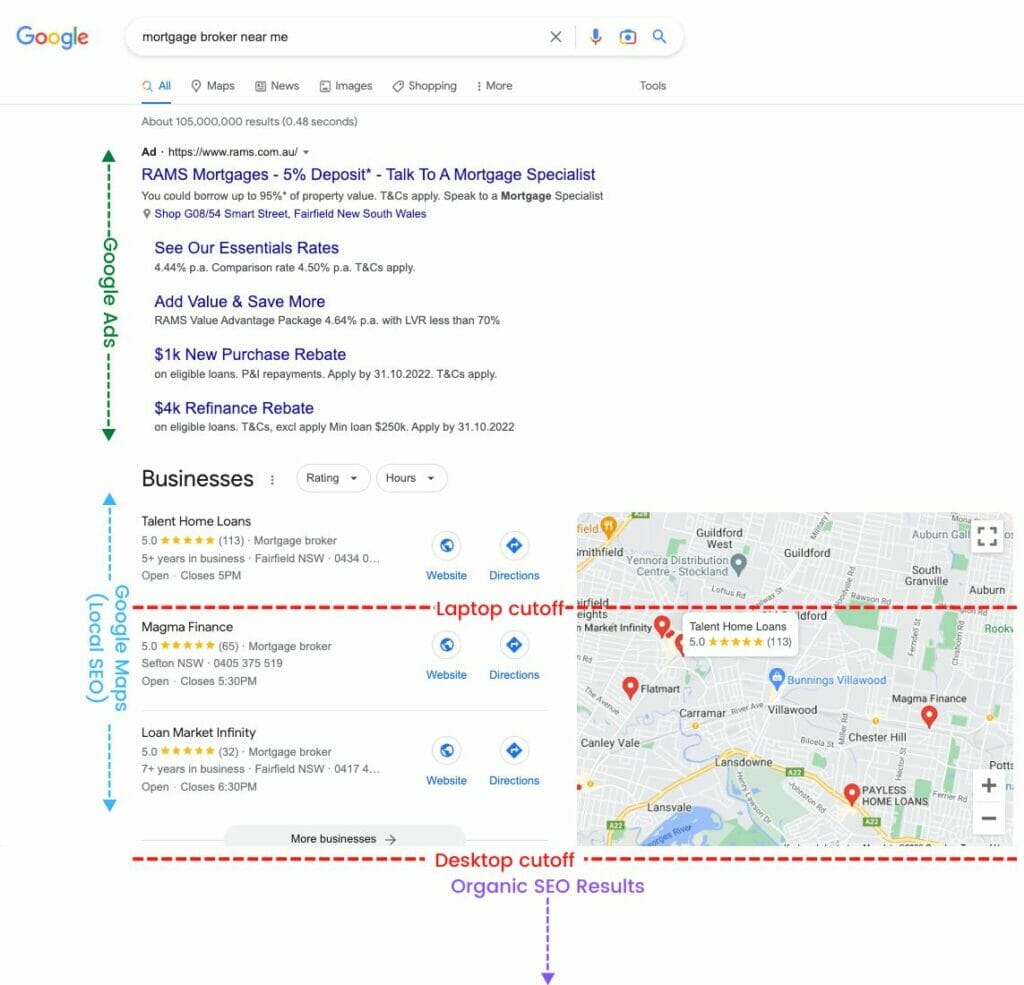What Google search results look like now copy